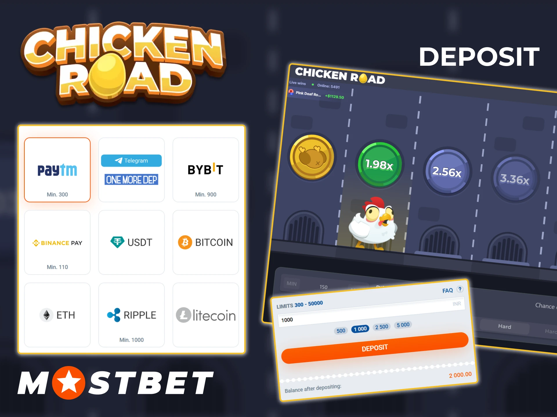 A wide range of payment methods is available at Mostbet for Chicken Road players.