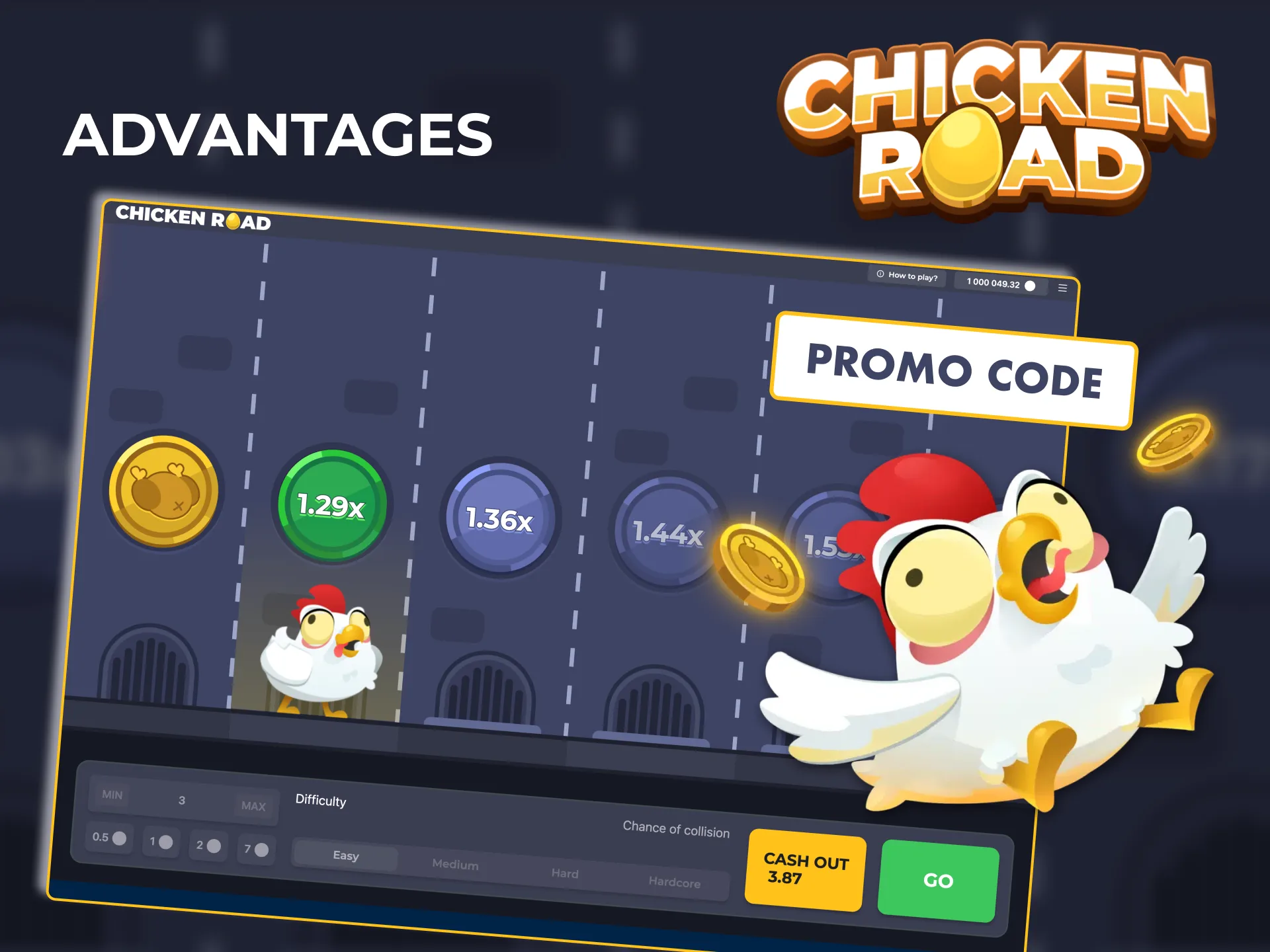 How promo codes boost rewards in Chicken Road.
